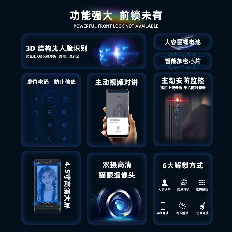 全自动掌纹人脸识别智能门锁双屏双摄家用可视监控智能指纹密码锁
