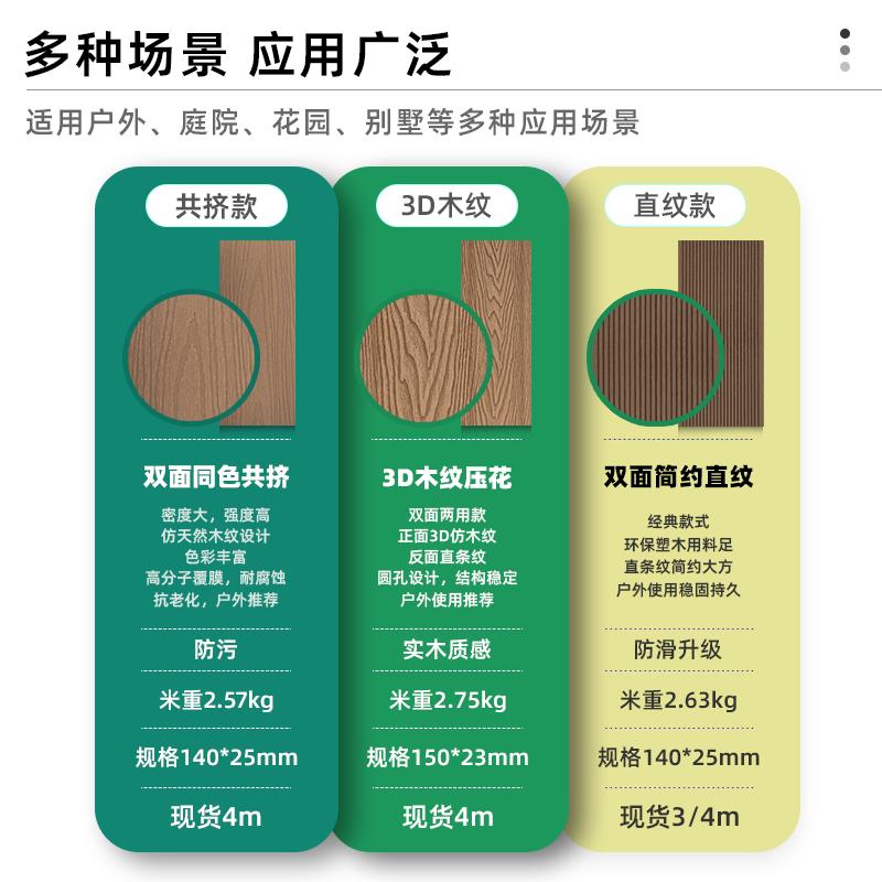 塑地板户庭院二代塑共挤木VMP木塑外地板室外防腐木露台花园铺设