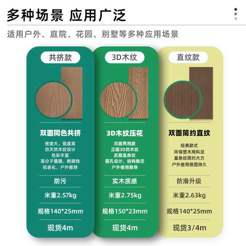 塑地板户庭院二代塑共挤木VMP木塑外地板室外防腐木露台花园铺设