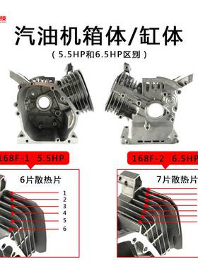 汽油发电机微耕机配件168F170F188F190F6.5HP7.5hp13.0机体壳箱体