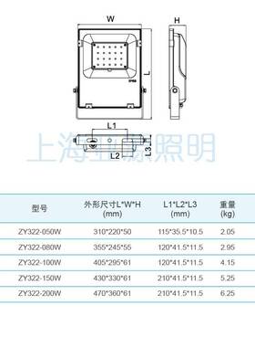 上海亚明升级款亚明LED投光灯具ZY322系列
