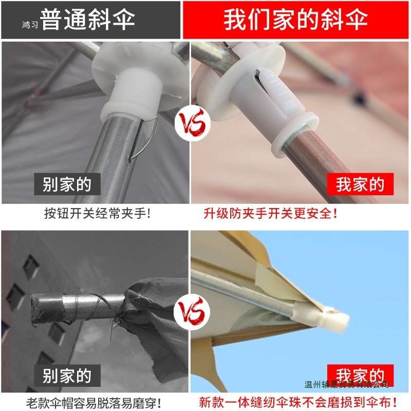 遮阳伞太阳伞大型户外摆摊商用大雨伞防晒雨棚长方形户外伞庭院伞