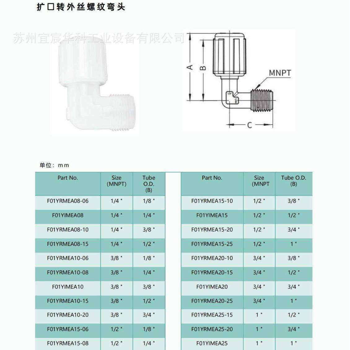 扩口转外丝螺纹接头,电子元器件市场,其它元器件,淘宝优惠券,粉丝福利购,淘宝优惠卷