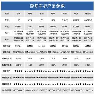 美路博润车TPU隐形车衣防刮免烤车身贴7漆面汽保系护膜suTPU-L65