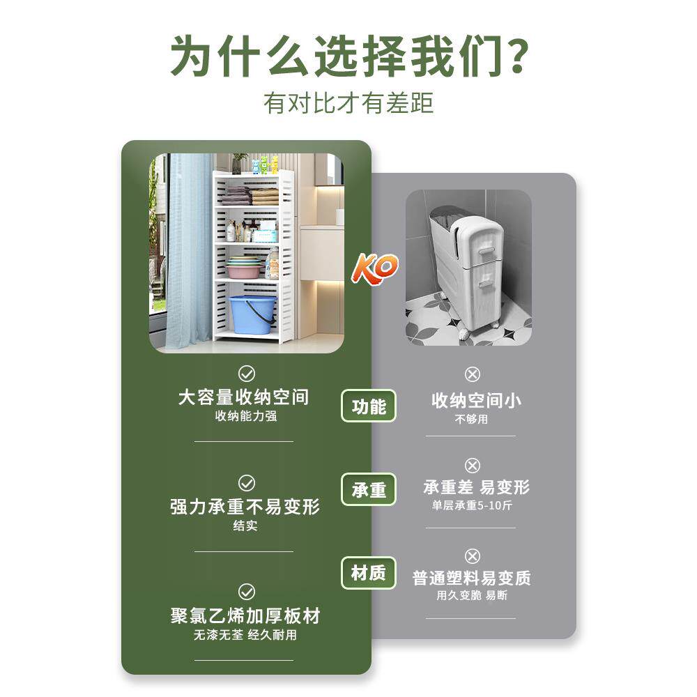 卫生厕间物架柜落地式塑料水洗所收纳架用品子多层夹缝JRN脸盆置