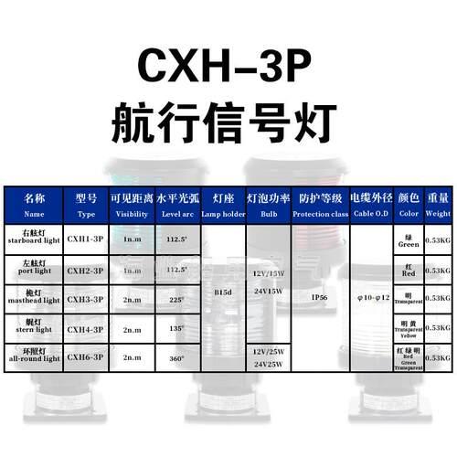 船用WLP单层航全塑3号行信号/灯CXH1/2/3/46-3P左舷右桅艉环照灯C