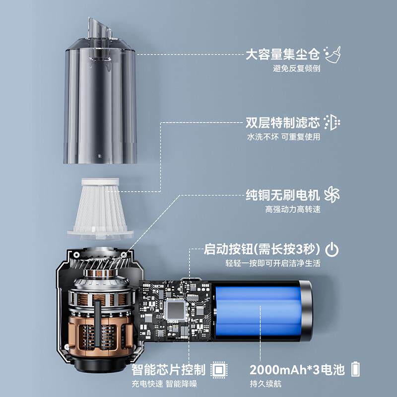 多携功吸能吹抽充四合一车载吸器家用折叠迷你便10吹尘器跨尘境