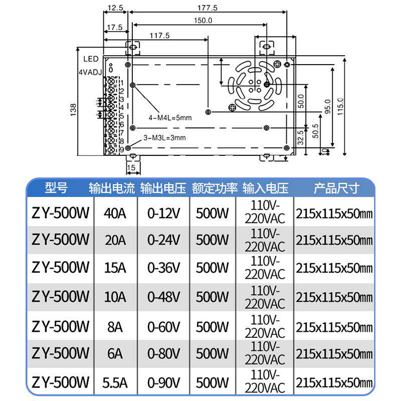 数显可调压直流开关电源0-12V40A/0-24V20A/36V/48/80/90全程可调