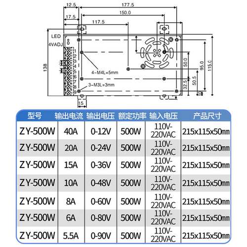 数显可调压直流开关电源0-12V40A/0-24V20A/36V/48/80/90全程可调