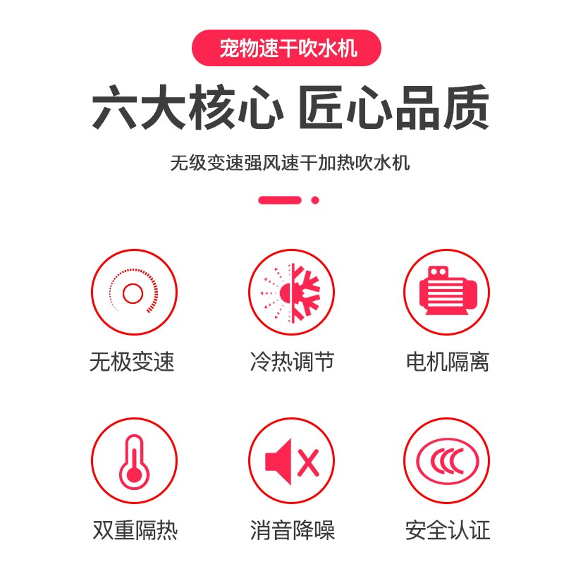 宠物吹水机大型犬狗狗吹风机大功率低噪音泰迪金毛狗狗吹毛烘干箱