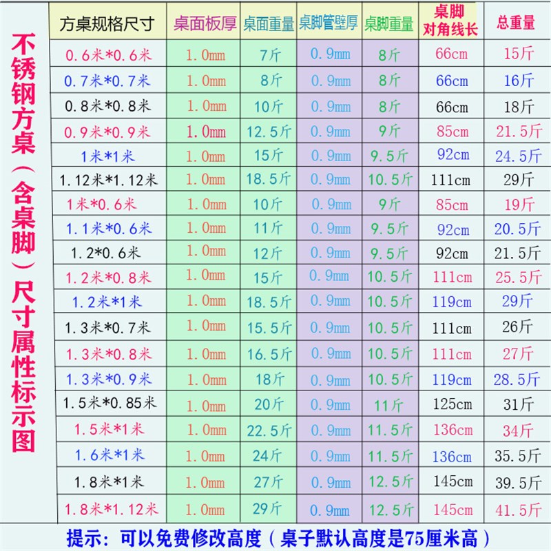 一体包边全不e锈钢方桌独特斜边设计吃饭桌子工作餐台工字脚可定