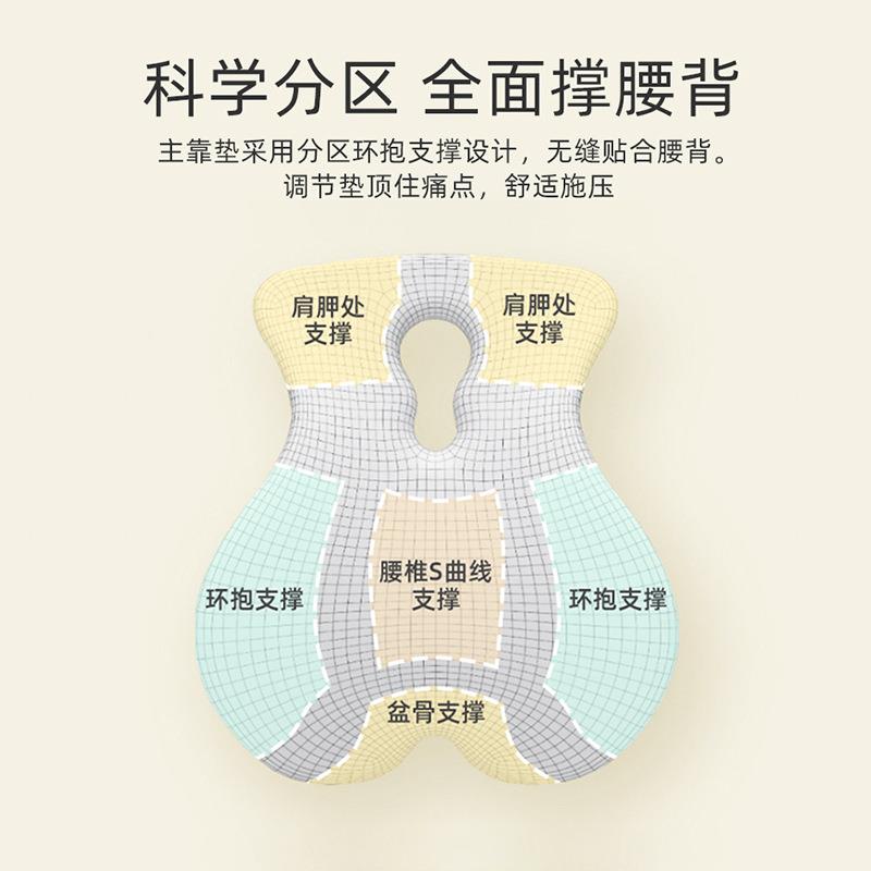 办公LXYK-001垫室座靠枕记忆棉腰久坐靠护腰神器腰靠垫学生孕妇椅