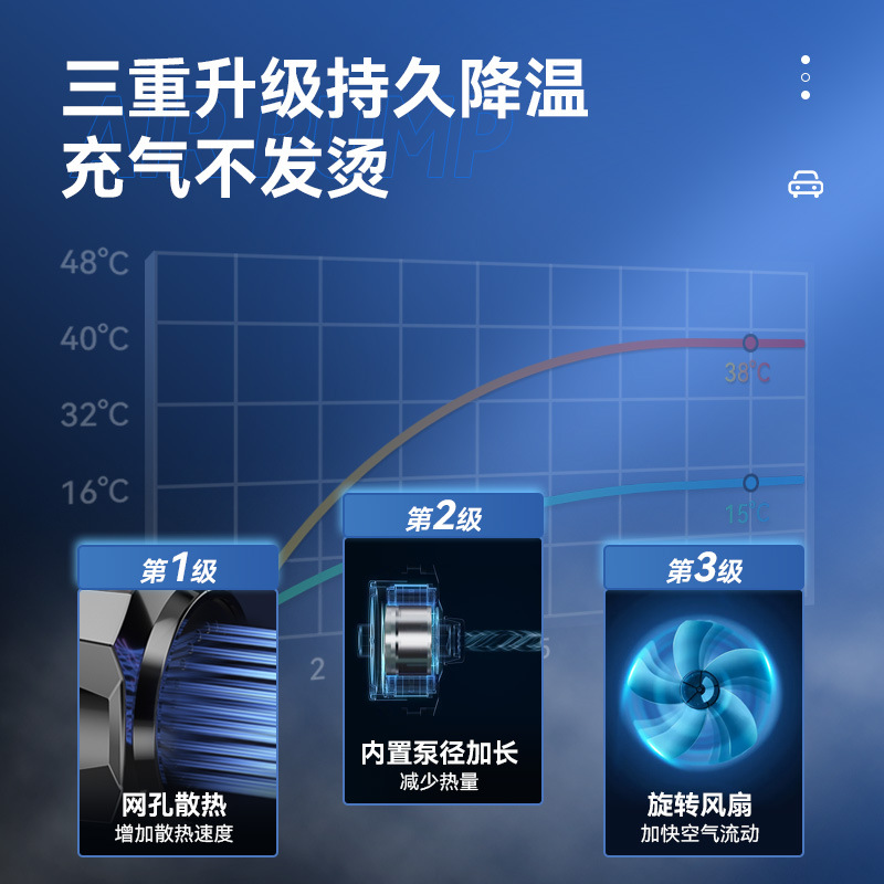 车载充气泵小f轿车便携式汽车用轮胎大功率12v加气泵电动充气机