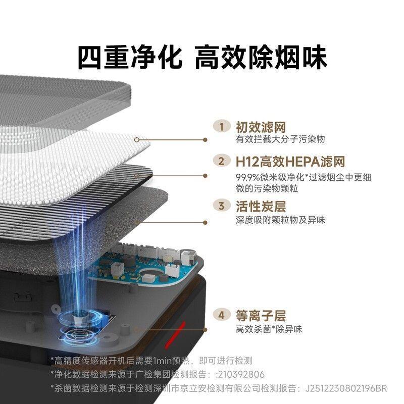 浦尔乐车载空气净化器智
