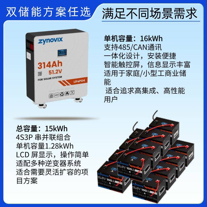 离51.V314A落地式家庭储能电池网太阳h能储能2电池磷酸铁锂98电芯