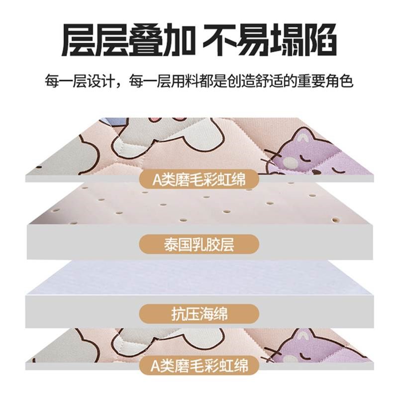 床垫软垫学c生宿舍单人80/90*190cm床褥子家用棉花垫子出租房专用