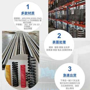 弹簧钢橡胶组合弹簧矿山机械震动筛圆柱型橡胶复合弹簧现货