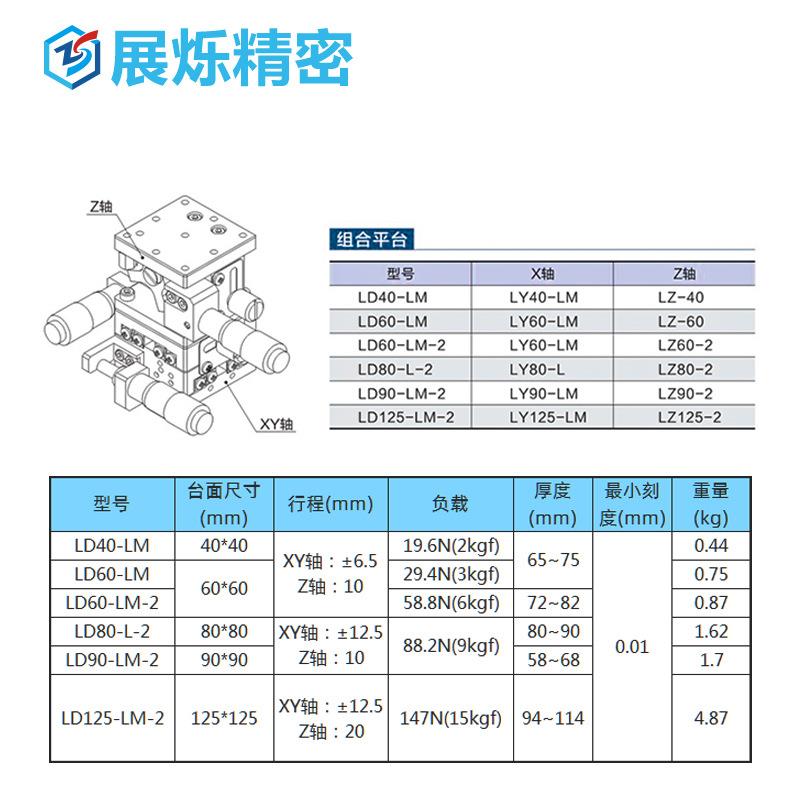 XYZ三轴位移平台LD升降位移平台手动微调小型精密微型滑台工作台
