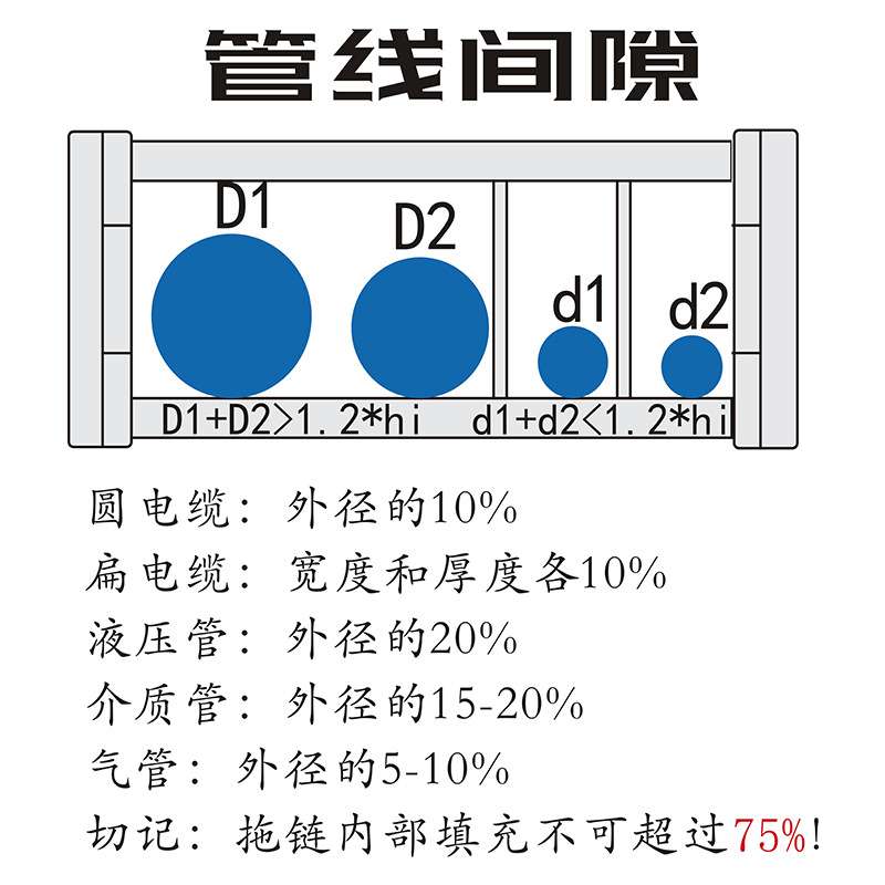 静音拖链JY50喷绘打印机内宽75/100/125/150源头工厂静音升级