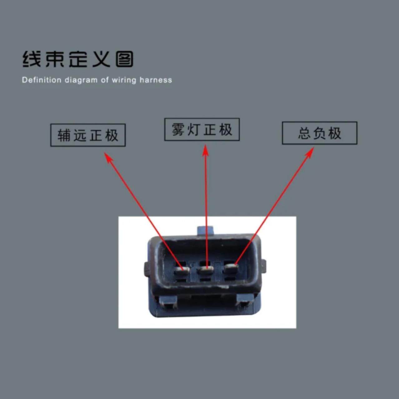 适用达夫CFXF105XF95货车DAF卡车保险杠雾灯总成