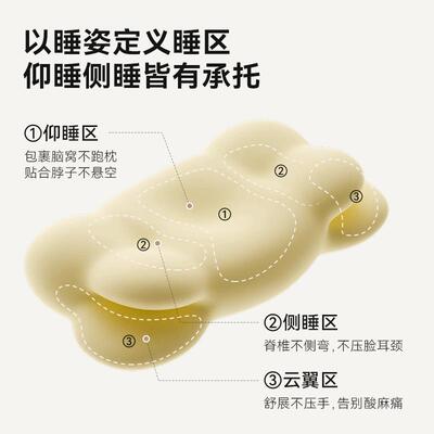 时光存折草本云朵枕头Z3Z4护颈椎助睡眠侧睡颈椎枕记忆棉护颈枕