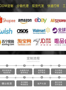 源工厂 跨境代发床上被套枕头巾印花支持JIT数码印花床笠被罩加工