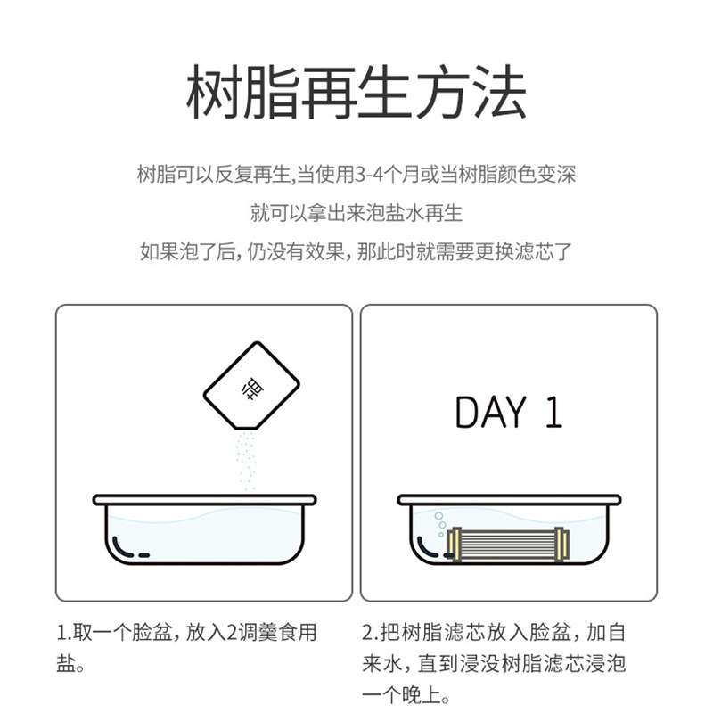 滨特尔10寸软化树脂进口WS-10滤芯去除水垢离子交换树脂通用滤芯