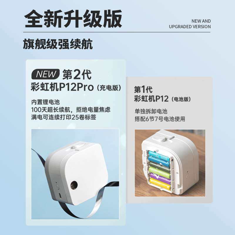 phomemo P12热敏打印机便捷式碳带色带标签机不干胶标签打印机