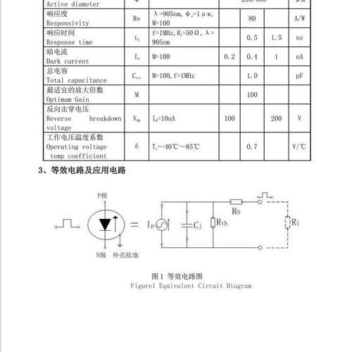650nmAPD雪崩光电二极管 高速APD 贴片封装 不带滤光片