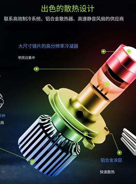 L40透镜大灯LED汽车大灯H4远近光灯大功率H4远近一体汽车灯泡