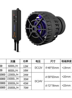 ZKSJ中科海水珊瑚缸造浪泵变频宽水流冲浪低噪迷你造流泵 slim pr