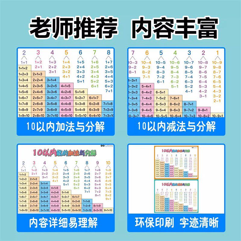墙贴学习贴画数学分解挂图小孩子分成儿童数字分与合组合表十以内