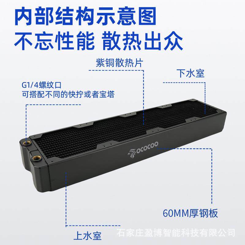 盈博480铜排60MM厚 水冷排散热排 电脑水冷主机适合12CM风扇机箱