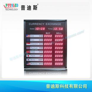 厂家直供1.2寸红色国外LED汇率利率屏 高亮数码屏电子银行利率表