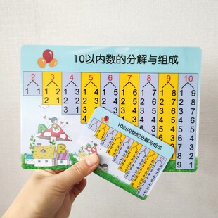 一年级汉语拼音字母表声母韵母整体认读音节化学元素周期表卡片