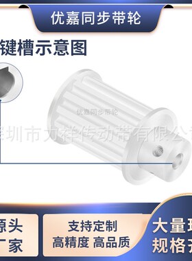 同步带轮S5M43齿宽11/16BF内孔5 6 8 10 12 14151920齿形带同步轮