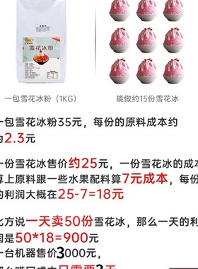 雪花冰机摆摊商用车夏日网红制冰机小型夏天冰沙机刨冰机绵绵冰机
