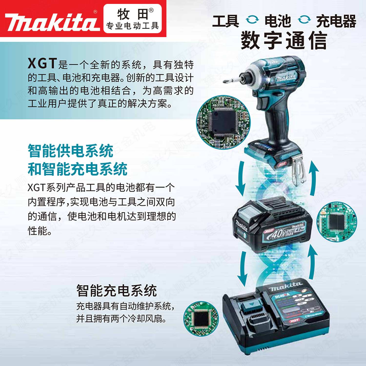 牧田40V锂电池 充电器 2.0AH 2.5AH 4.0AH 5.0AH 8.0AH DC40RA