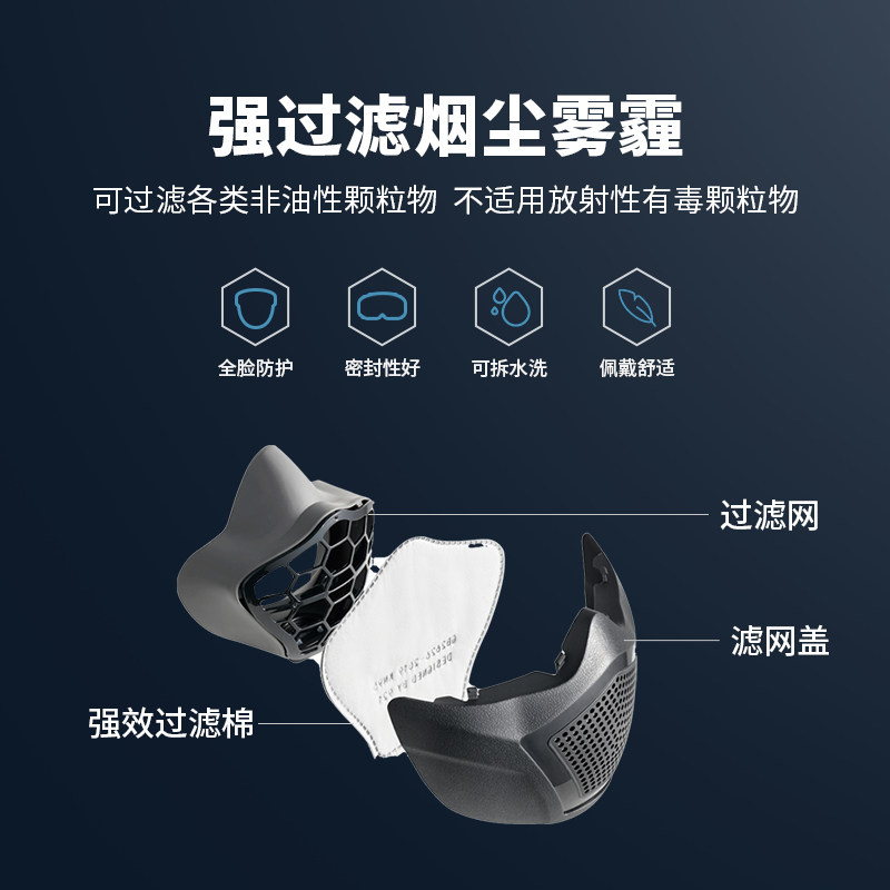 工业面罩全脸防护防工业粉尘防尘肺电焊工地打磨透明呼Y吸防护面