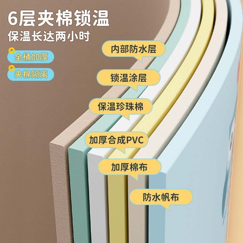 婴儿洗澡可折叠浴桶盆大人家用泡澡游泳沐浴桶宝宝六一儿童节礼物