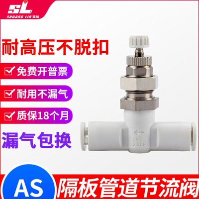 气管隔板管道节流阀AS1001F/2001F/2051F/3001F-04/06/08/10/12-3