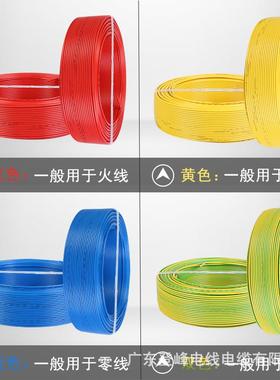 厂家国标铜芯B单股硬线电ZVR1.5/24.5/平33方布电线家用家装线