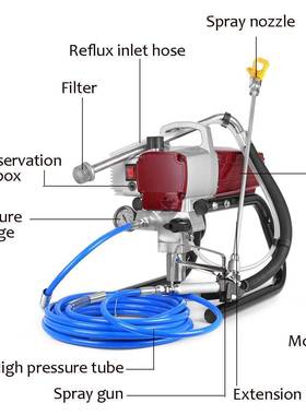 45450-ppa0喷涂机喷乳胶漆油漆机喷涂料气防锈漆防火漆高压厂无喷