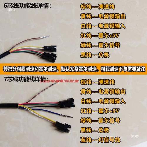 格锂电车油门调速驾tj#$*&sd协议代折叠车通用器把手改装车英威名