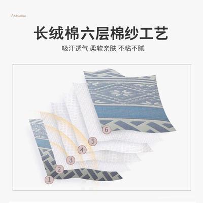 件xyt六款层纱5布纯棉床盖单件202年F66T5J新双面全棉加厚床单三