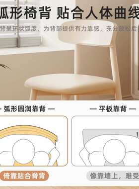 KA/成北欧奶油风白色实木椅子餐椅家用凳子靠背休闲餐厅吃饭餐桌