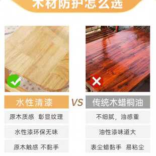 水性哑光清漆罩光面漆家用户外防晒室内实木地板翻新耐磨木器漆