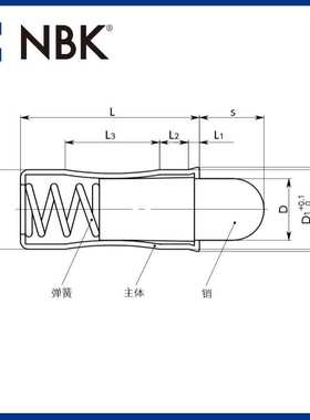 NBK PPRL-NI压配销柱塞 全不锈钢球柱塞 弹簧柱塞 厂家符合Rohs