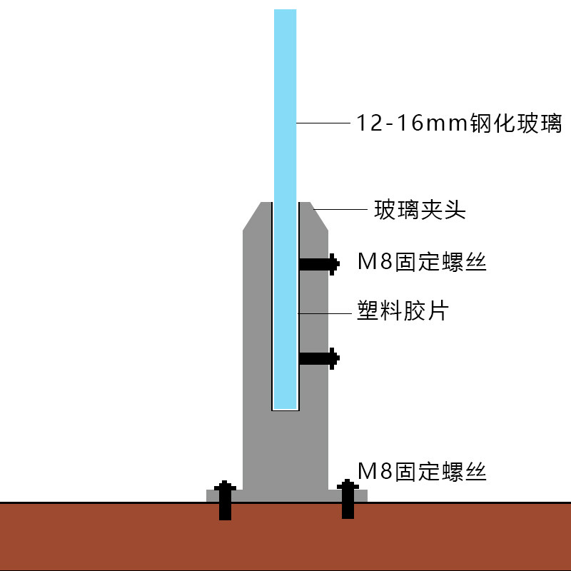 落地玻璃立柱 楼梯扶手 不锈钢楼梯立F柱 海边游泳池立柱. 阳台栏