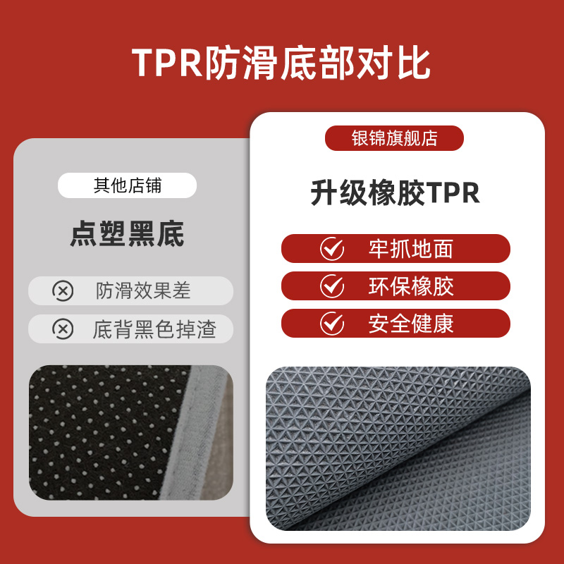进门地垫入户门垫红色高级感入宅地毯耐脏免洗门口垫子可裁剪脚垫